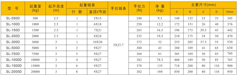 SL-D產品說明.jpg