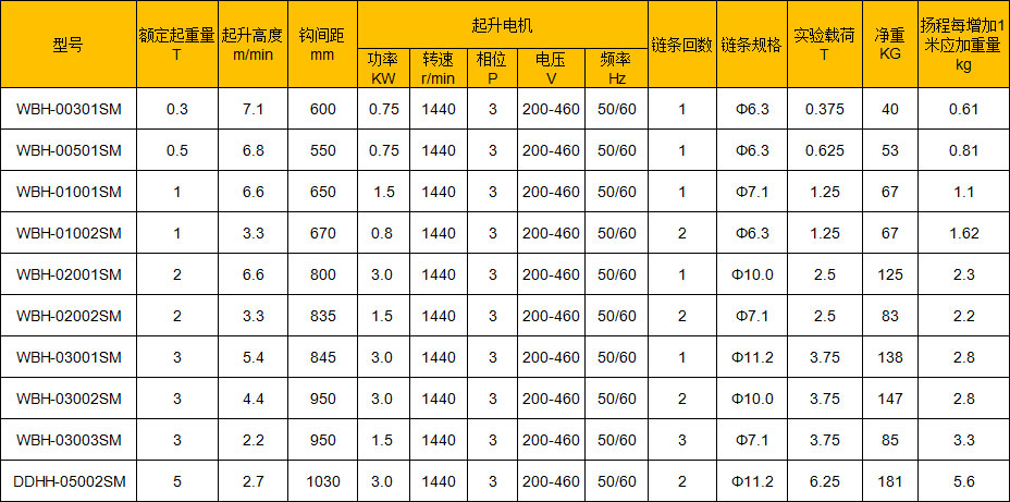 手動小車運行式.jpg